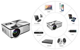 Công văn số: 885/BVĐKCL-CNTT V/v gia hạn thời gian mời chào giá mua sắm máy chiếu hội trường và phòng giao ban